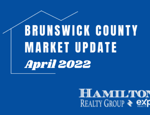 Brunswick County Market Update – APRIL 2022