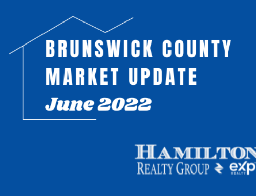 Brunswick County Market Update — JUNE 2022