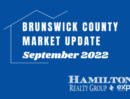 Brunswick County Market Update — SEPTEMBER 2022