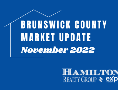Brunswick County Market Update — NOVEMBER 2022