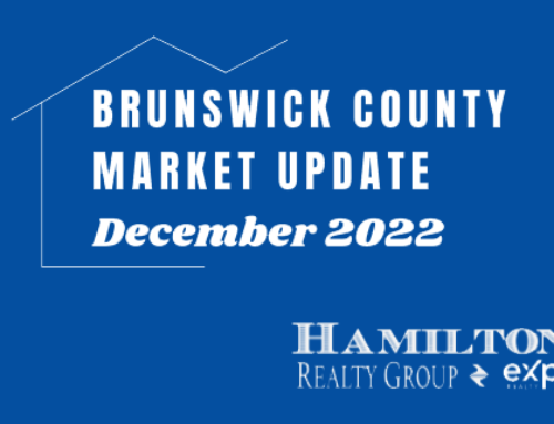 Brunswick County Market Update — DECEMBER 2022