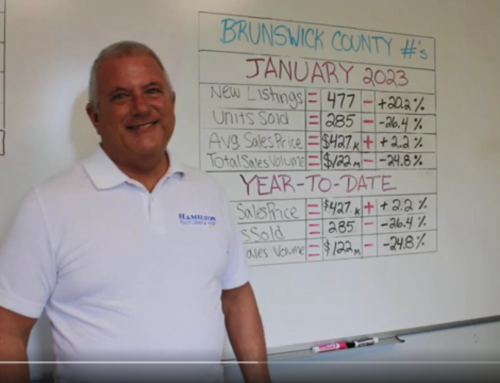 Brunswick County Market Update — JANUARY 2023 RECAP