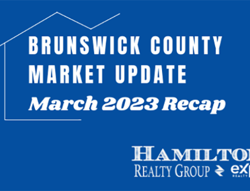 Brunswick County Market Update – March 2023