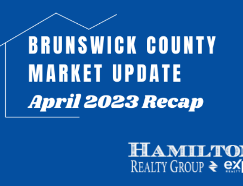 Brunswick County Market Update — APRIL 2023