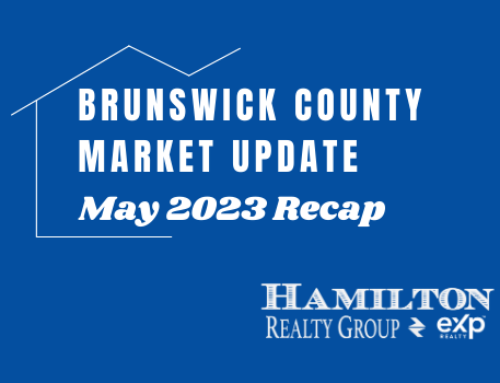 Brunswick County Market Update — MAY 2023