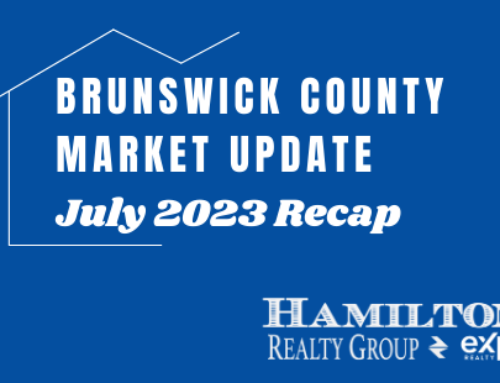 Brunswick County Market Update — JULY 2023 RECAP