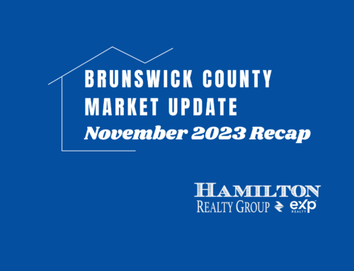 Brunswick County Market Update — NOVEMBER 2023