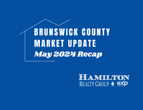Brunswick County Market Update — MAY 2024